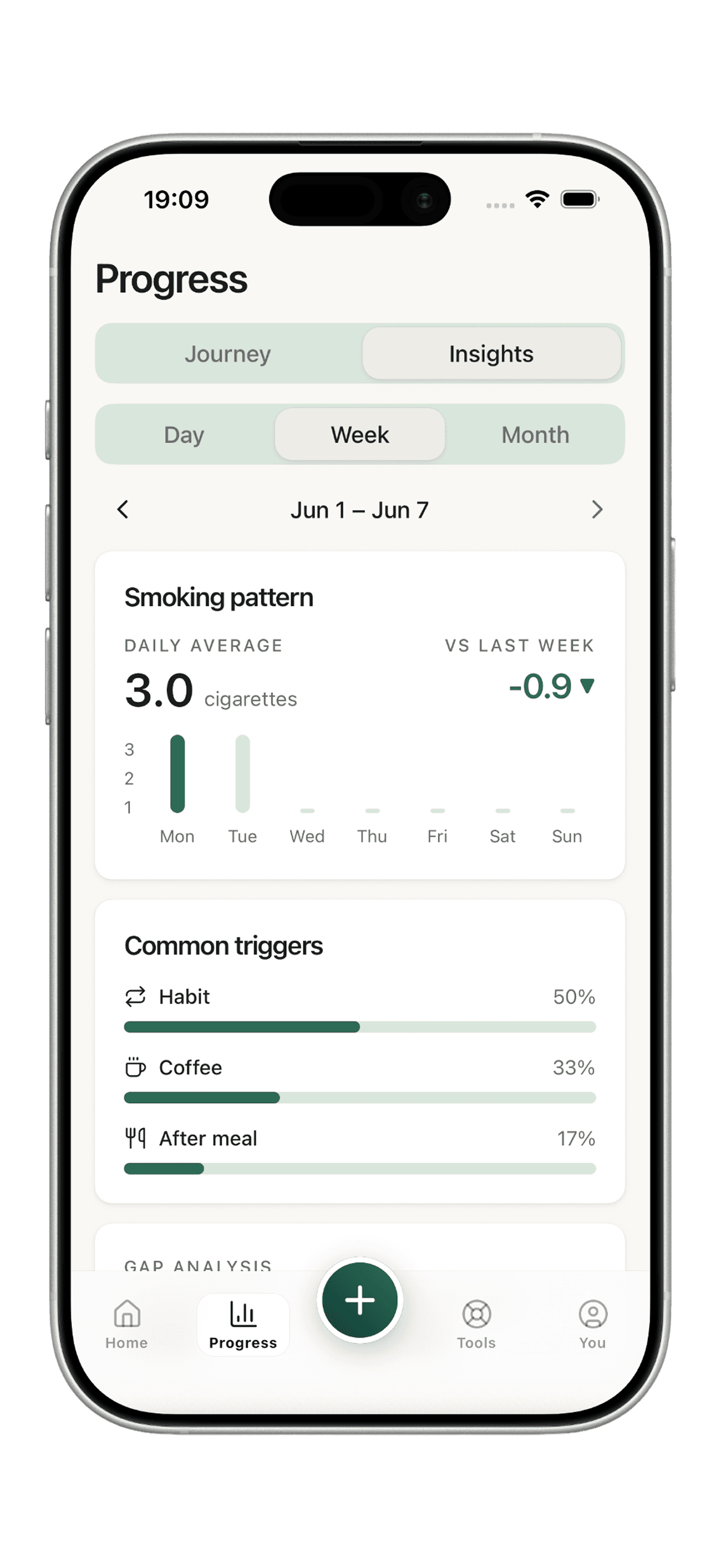 FUM Progress screen showing weekly smoking patterns and common triggers.